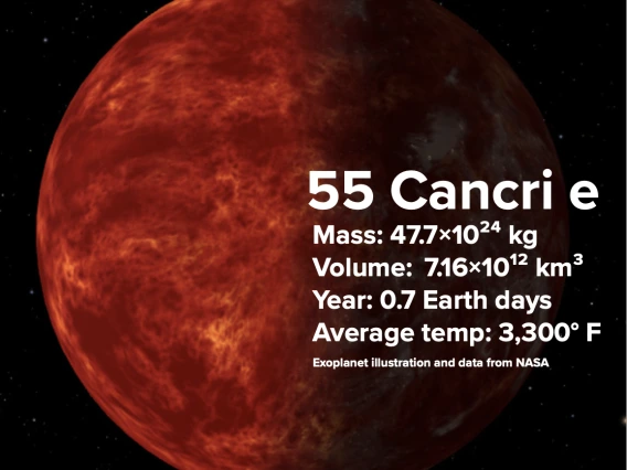 An illustration of an exoplanet with data